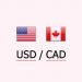 USDCAD and USDCNH: USDCAD remains in the 1.37000 zone