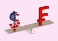 USD/CHF Trades Near 0.8883 Amid Fed Rate Cut Speculation