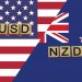 NZD/USD Rebounds to 0.6140 Amid USD Weakness