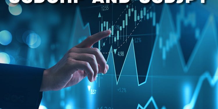 USDCHF and USDJPY: USDCHF manages to recover to 0.88500