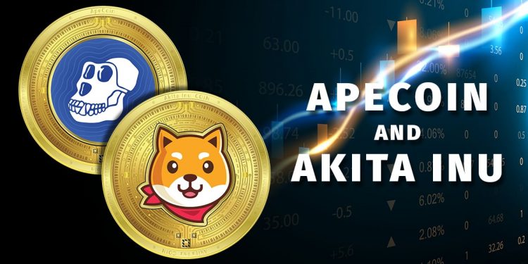 ApeCoin and the Akita Inu: Akita Inu continues to retreat