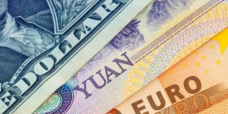 The Euro index is stable, while the Yen index falls to 691.1