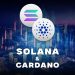 Solana and Cardano: Solana breaks yesterday’s support