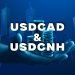 USDCAD AND USDCNH: USDCNH retreated to a new low