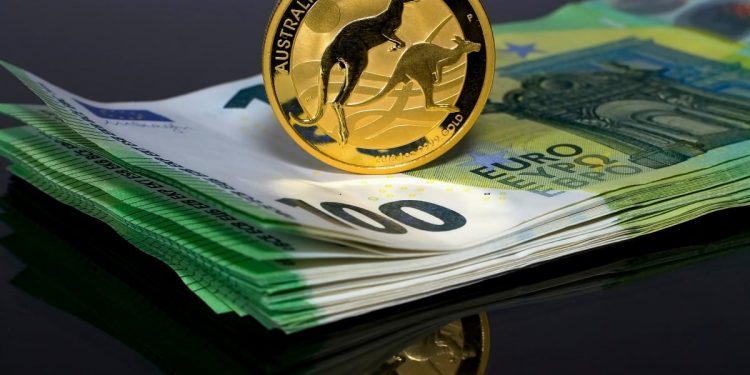 AUDUSD consolidates around the weekly open price