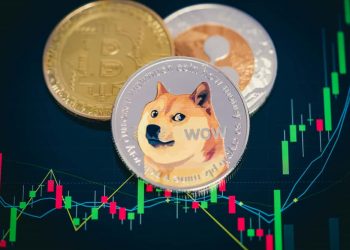 Dogecoin and Shiba Inu: Dogecoin in a slight uptrend