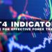 MT4 Indicators: Guide for Effective Forex Trading