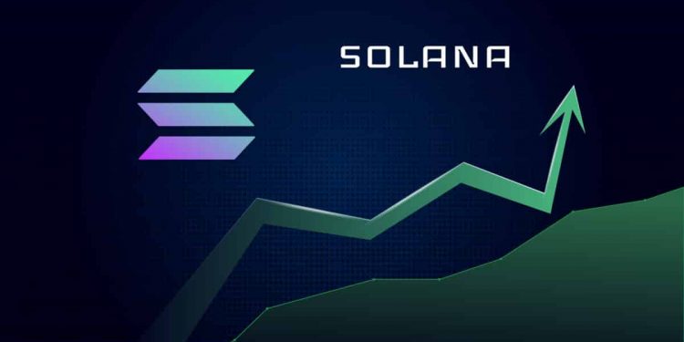 Solana and Cardano: Solana remains above new support.