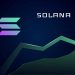 Solana and Cardano: Solana remains above new support.