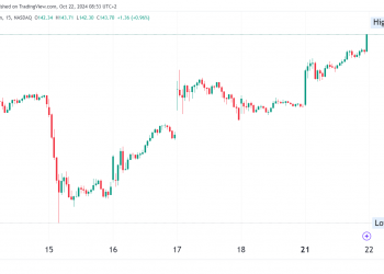 Nvidia Stock Hits Record High at $143.71