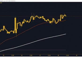 Bitcoin and Ethereum: Bitcoin is close to a weekly high