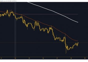 EURUSD and GBPUSD: The Euro returns to the positive side
