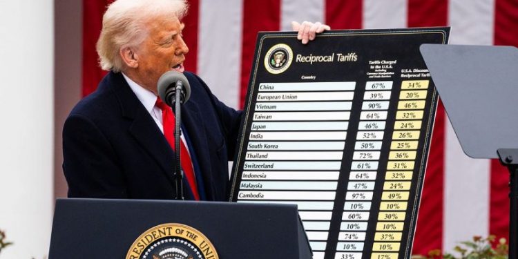 How we got to Liberation Day: A look at Trump’s past comments on tariffs